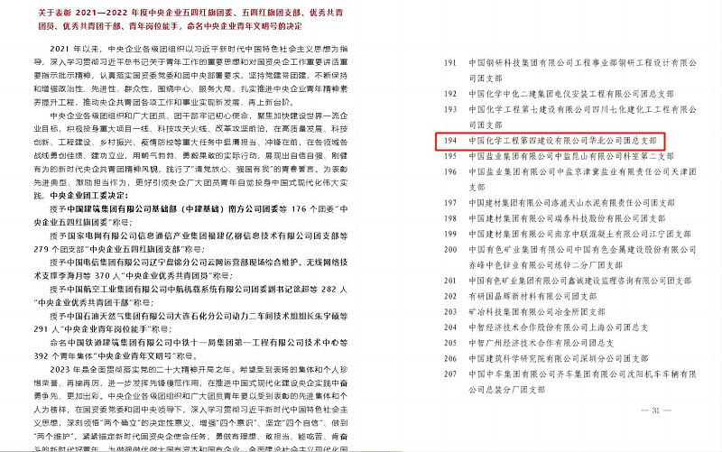 點贊｜華北公司團總支部榮獲“中央企業(yè)五四紅旗團支部”榮譽！