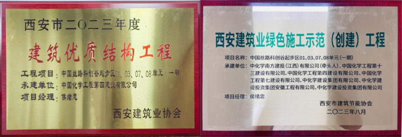 貫徹落實二十大，品牌引領(lǐng)在行動（八）